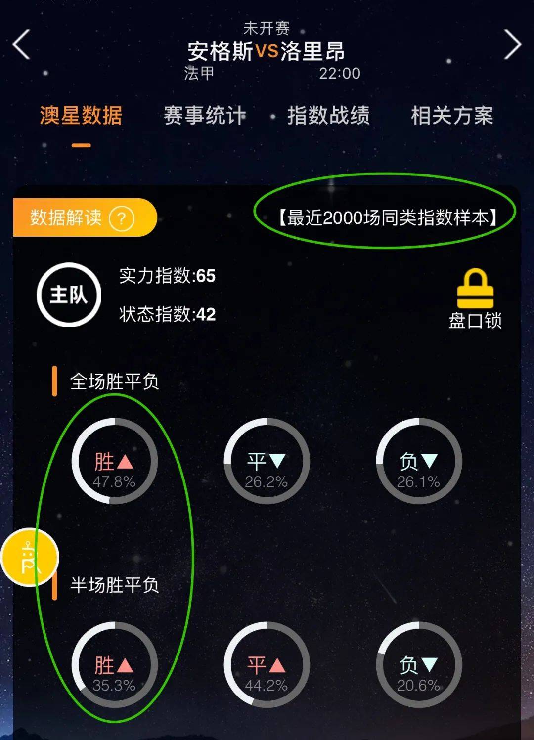 带来高额回